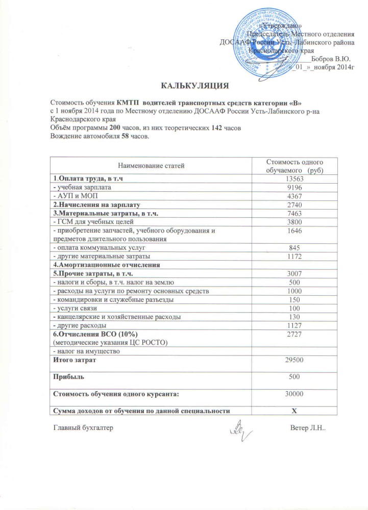 Плановая калькуляция затрат образец по гособоронзаказу по 275 фз